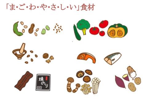 まごわやさしい食材イラスト